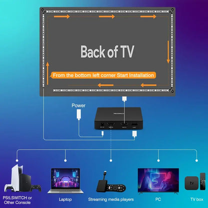 DREAMVIEW 2.0 - Smart LED TV Backlight